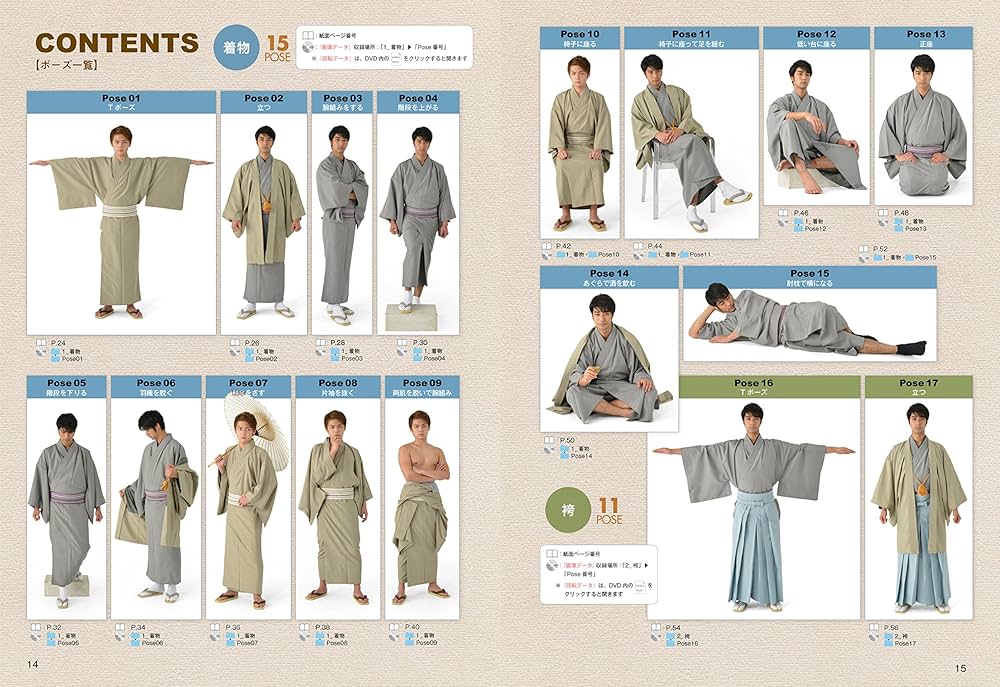 Amazon.co.jp: ぐるぐるポーズカタログDVD-ROM3 和服の男性